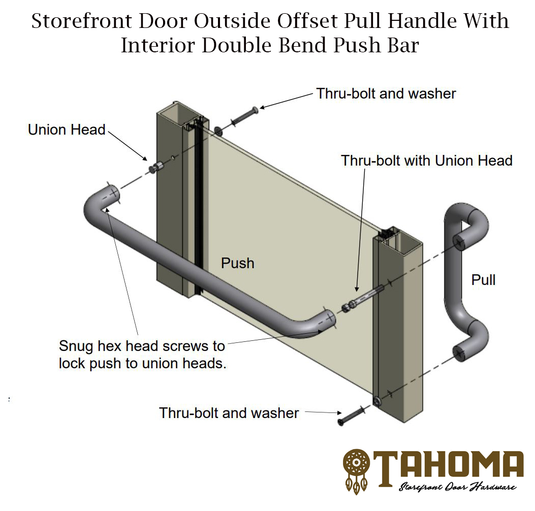 Storefront Door Pull Handle & Push Bar Installation Guide